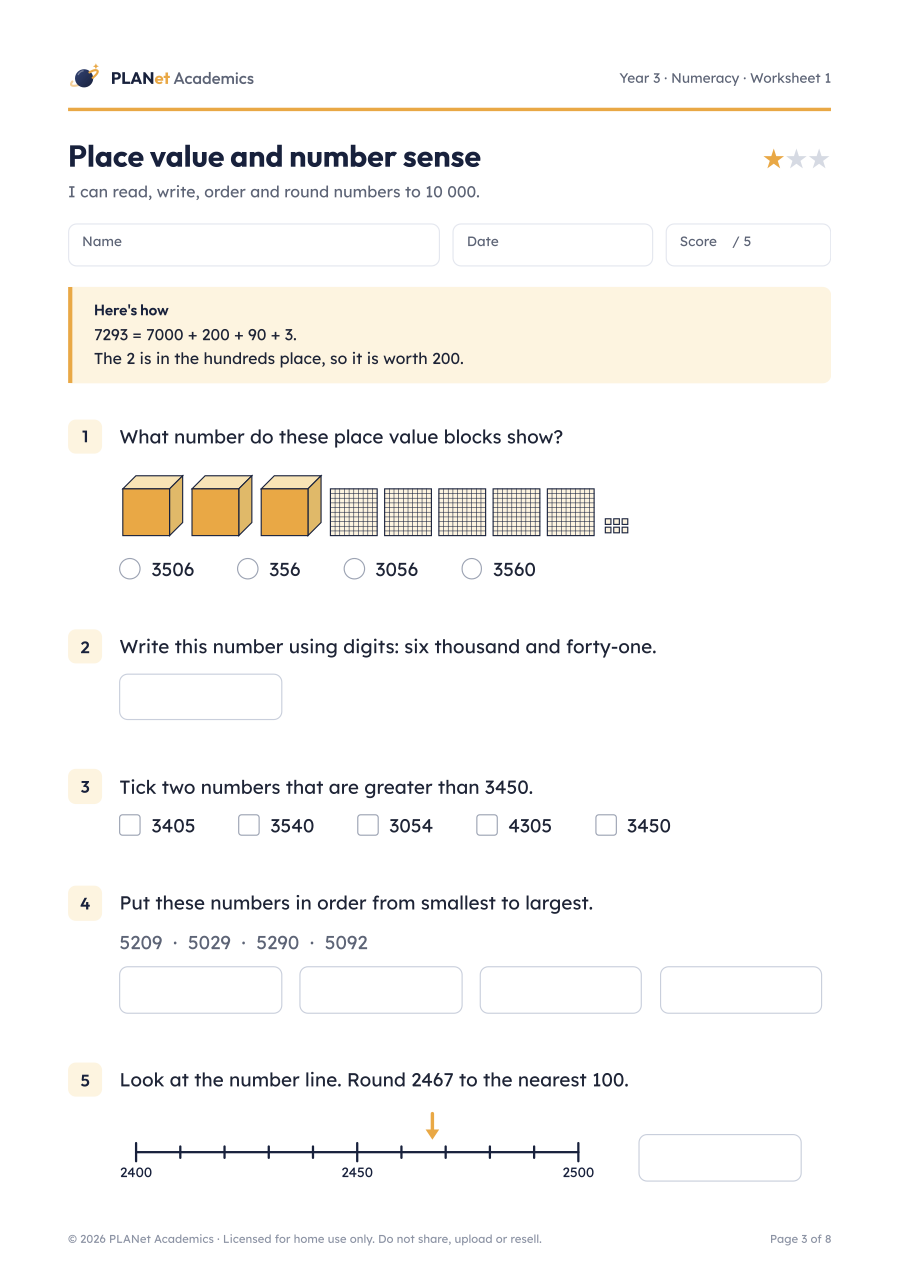 A sample Year 3 numeracy worksheet titled Place value and number sense, with a worked example and numbered questions